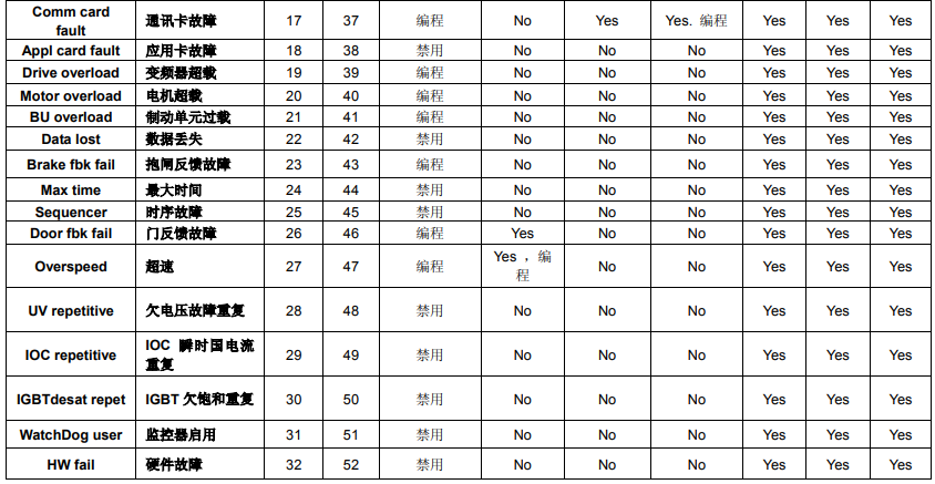 1721379421846984.png image.png