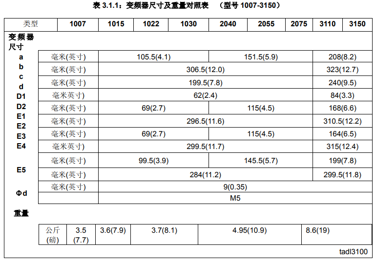 1721379501346374.png image.png