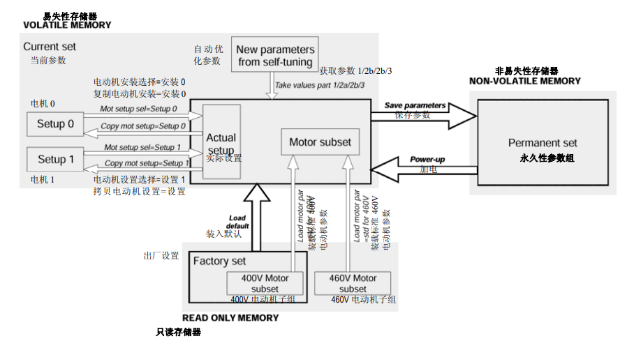 1721610562574279.png image.png