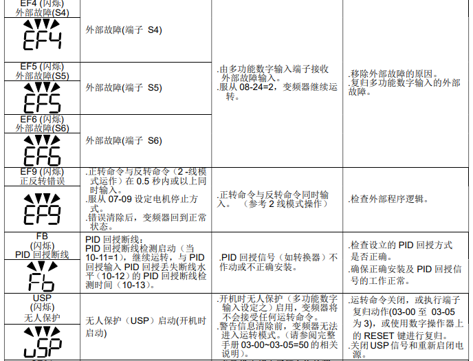 1721628087731201.png image.png