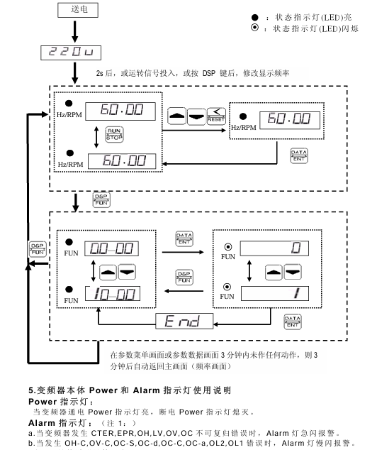 1721719284429077.png image.png