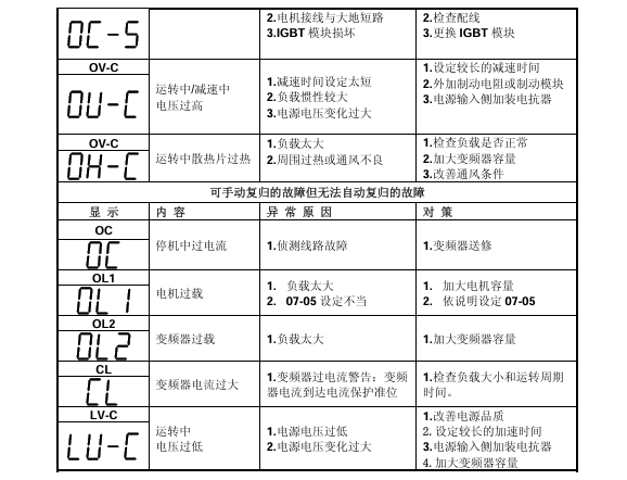 1721719355505523.png image.png