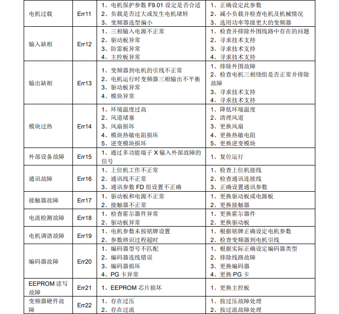 1721720674750732.png image.png