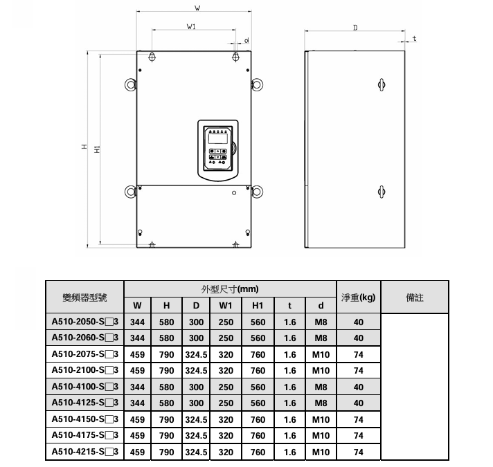 1721723474759887.png image.png