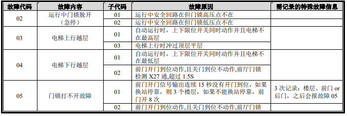 1721980342654296.png image.png