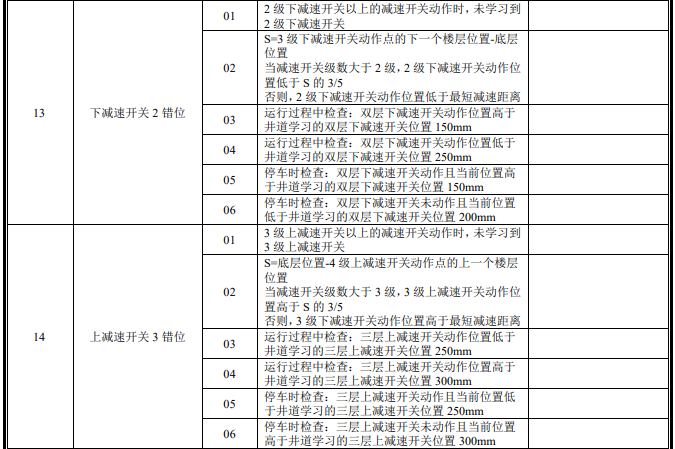 1721980428661254.png image.png